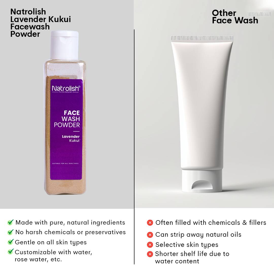 Lavender Kukui Facewash Powder