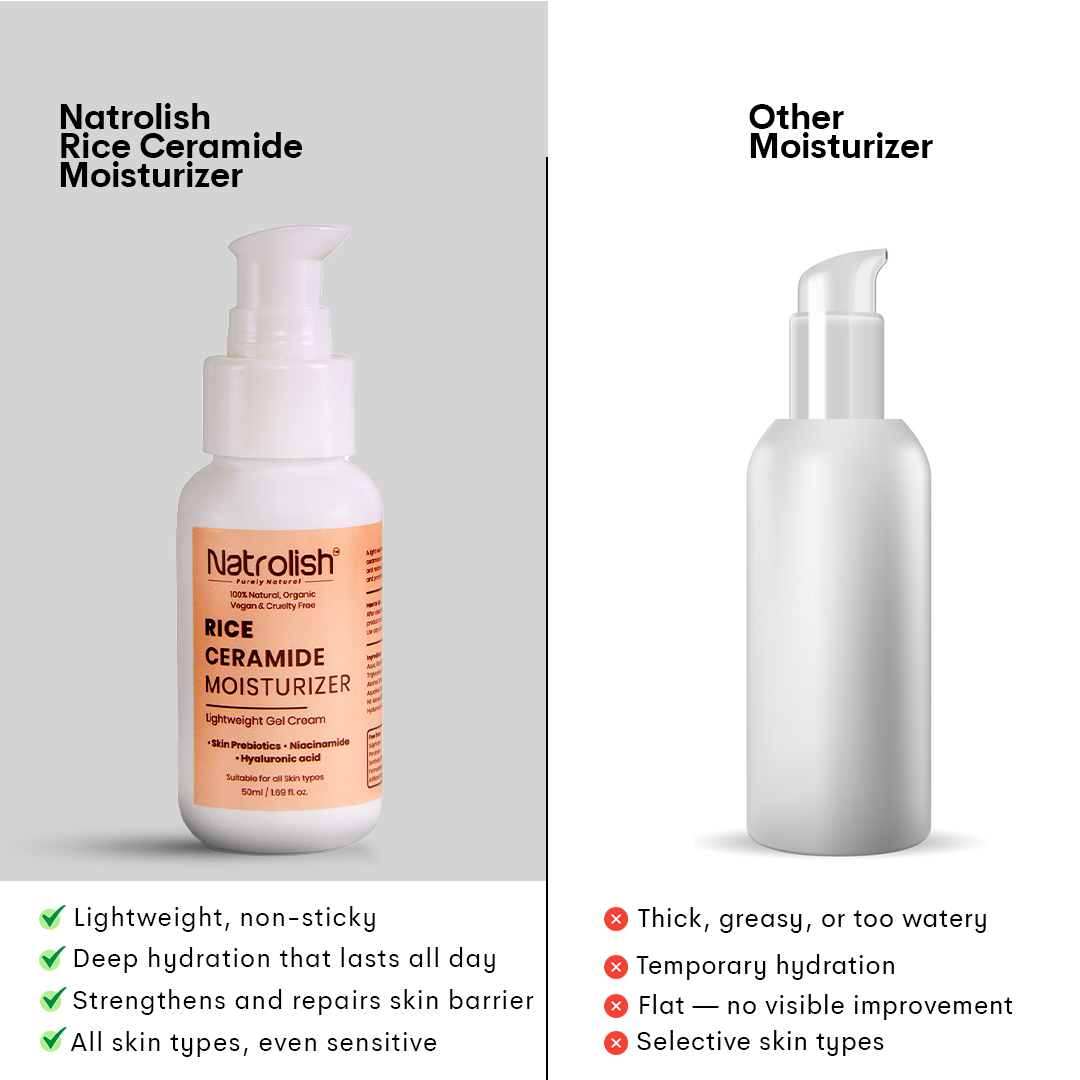 Natrolish Rice Ceramide Moisturizer
