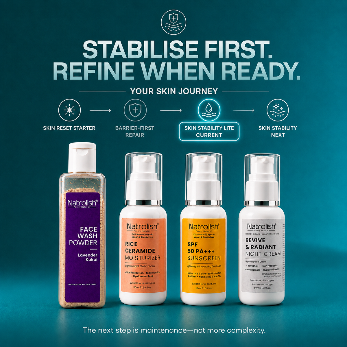 SKIN STABILITY LITE ROUTINE