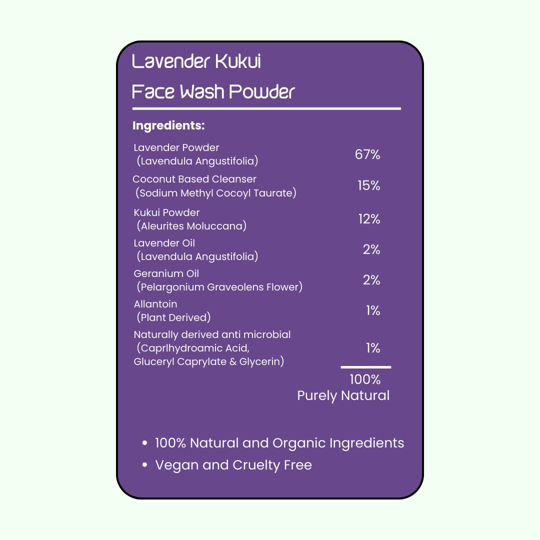 Lavender Kukui Facewash Powder