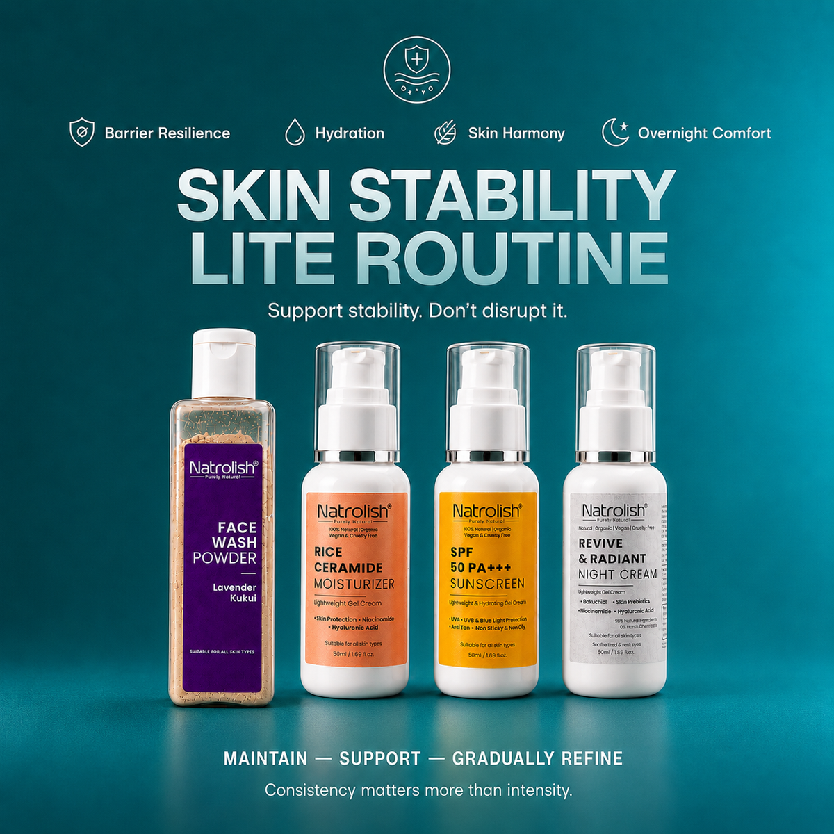 SKIN STABILITY LITE ROUTINE