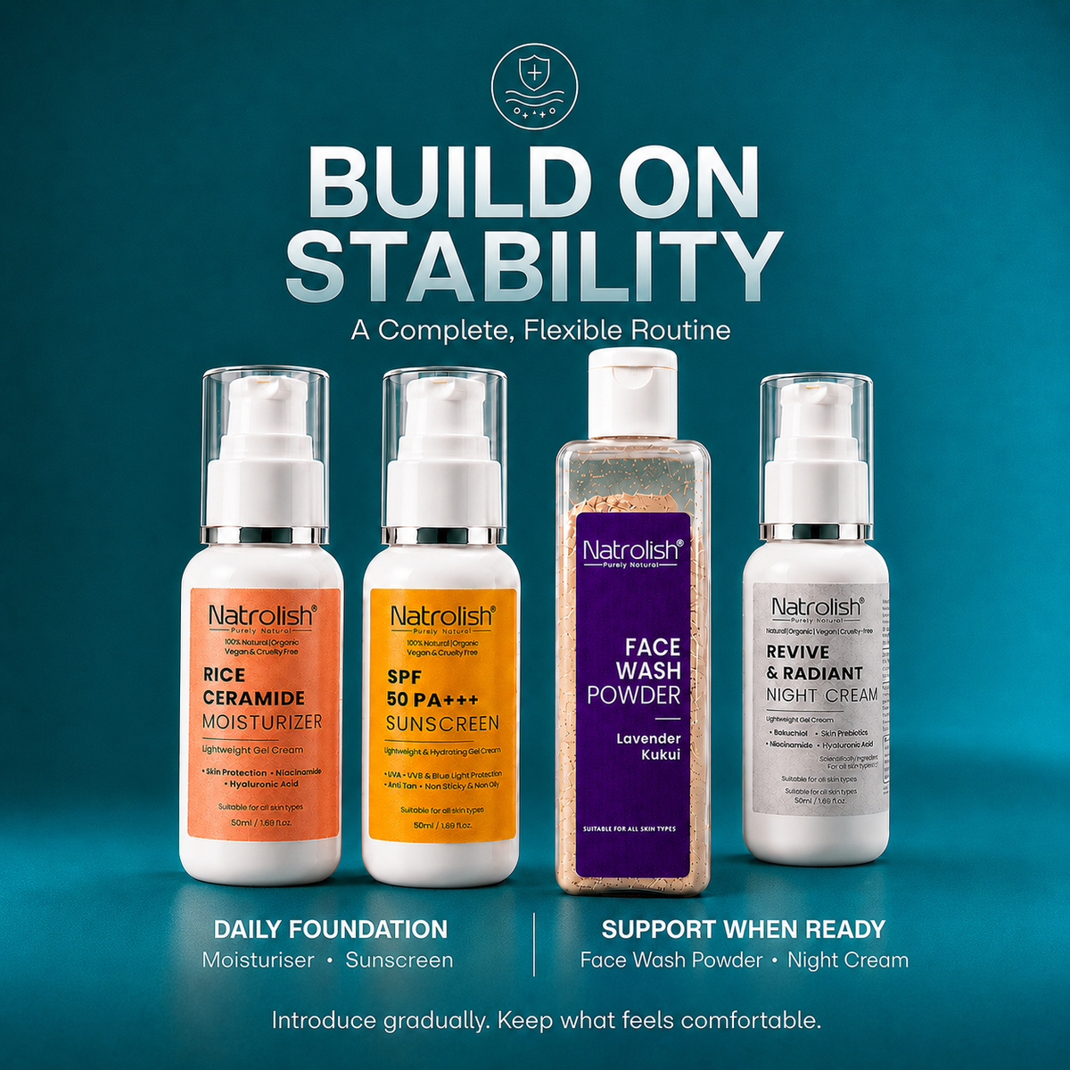 SKIN STABILITY LITE ROUTINE