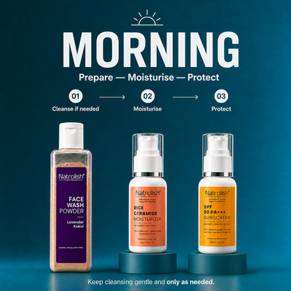 SKIN STABILITY LITE ROUTINE