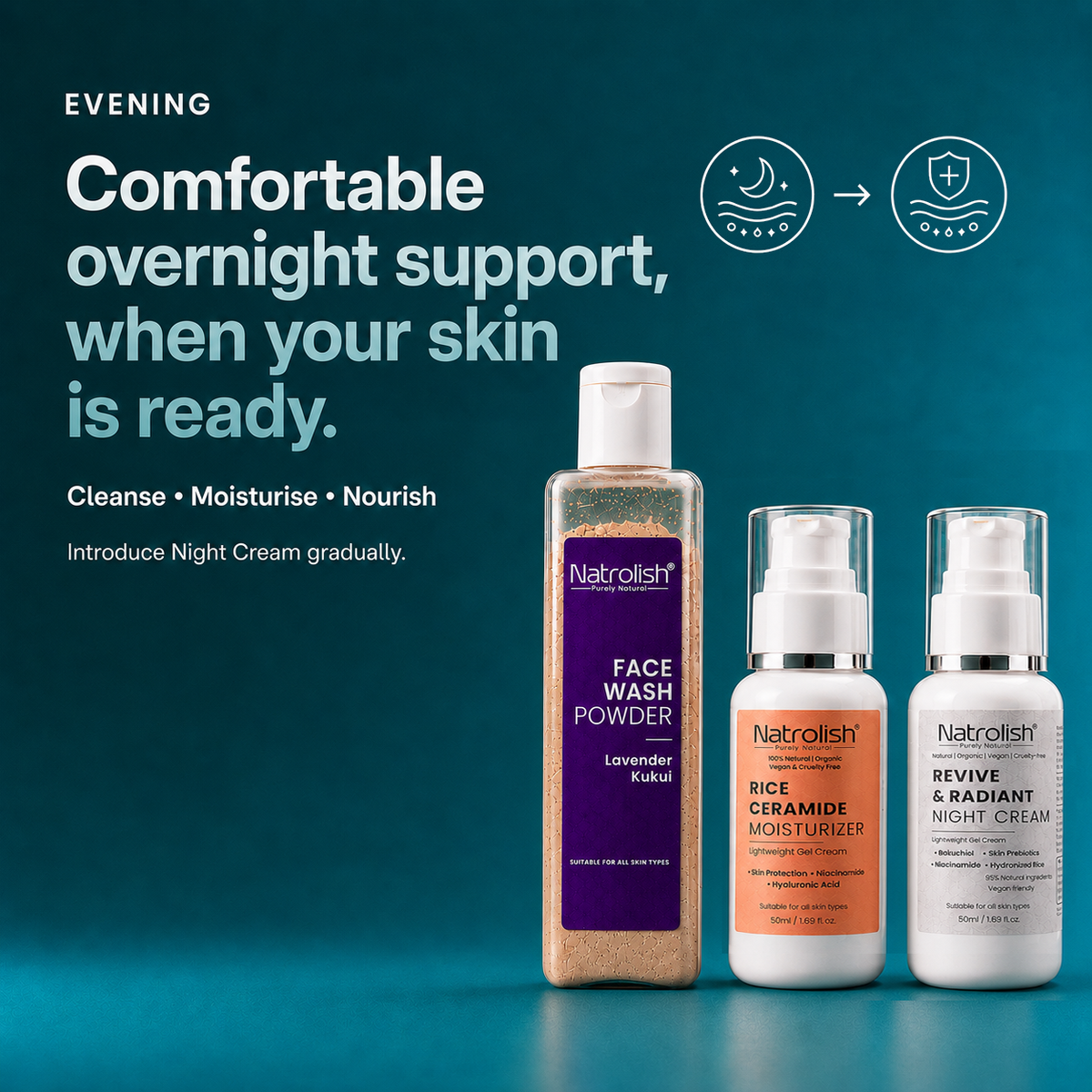 SKIN STABILITY LITE ROUTINE