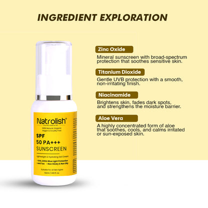 Natrolish SPF 50 PA+++ Sunscreen