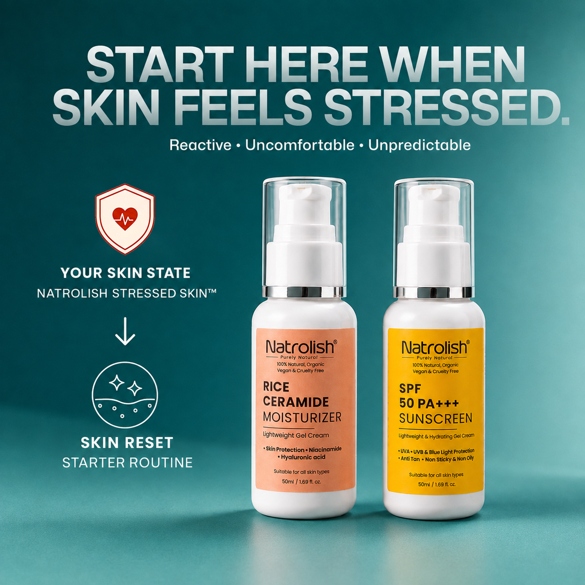 SKIN RESET STARTER ROUTINE