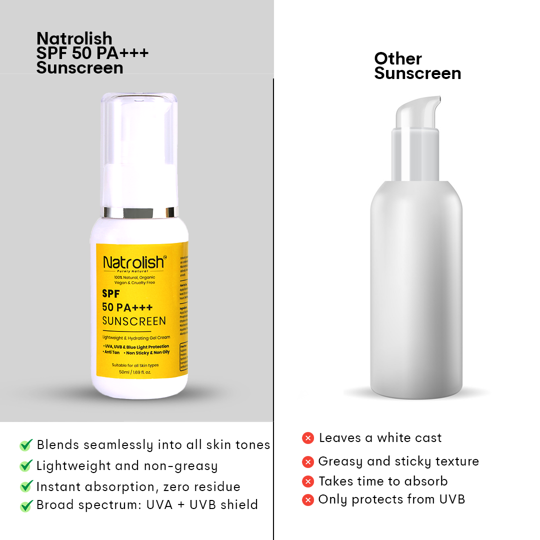 Natrolish SPF 50 PA+++ Sunscreen
