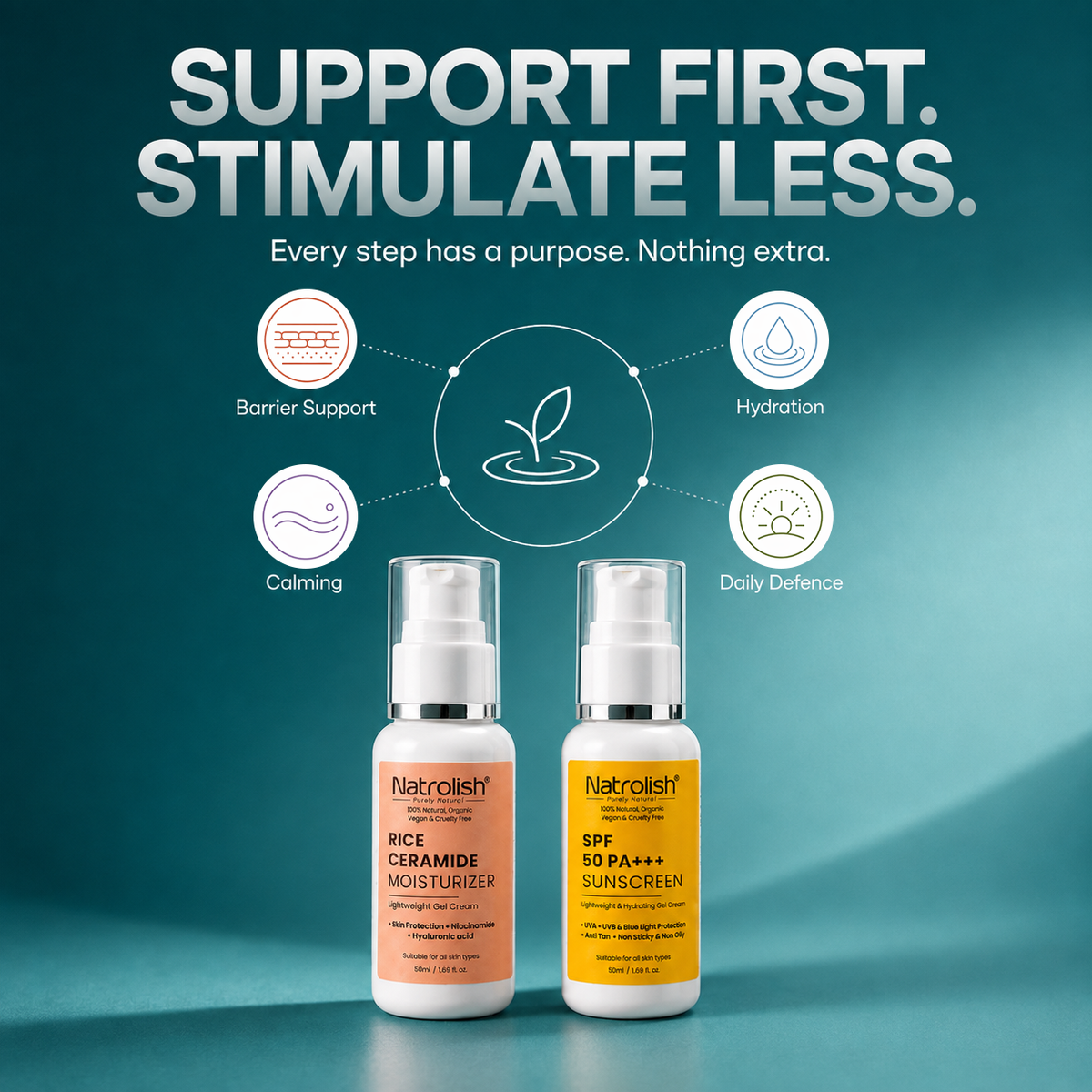 SKIN RESET STARTER ROUTINE